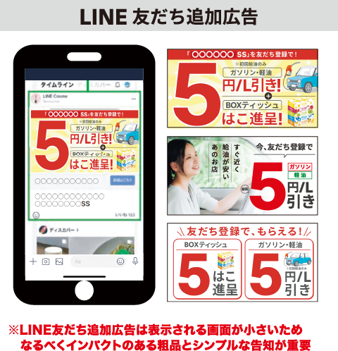 LINE友だち追加広告