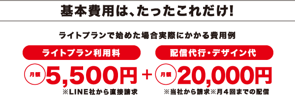 基本費用は、たったこれだけ!