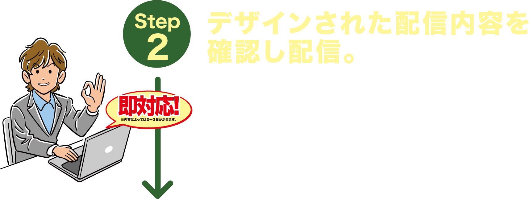 デザインされた配信内容を確認し配信。